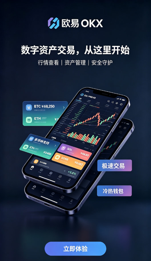 欧交易所app官网下载行情分析与资产管理